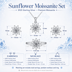 Snowy Night Moissanite Jewelry Collection | S925 Sterling Silver- Stone-Set Jewelry Collection | Prism Drip Jewelry